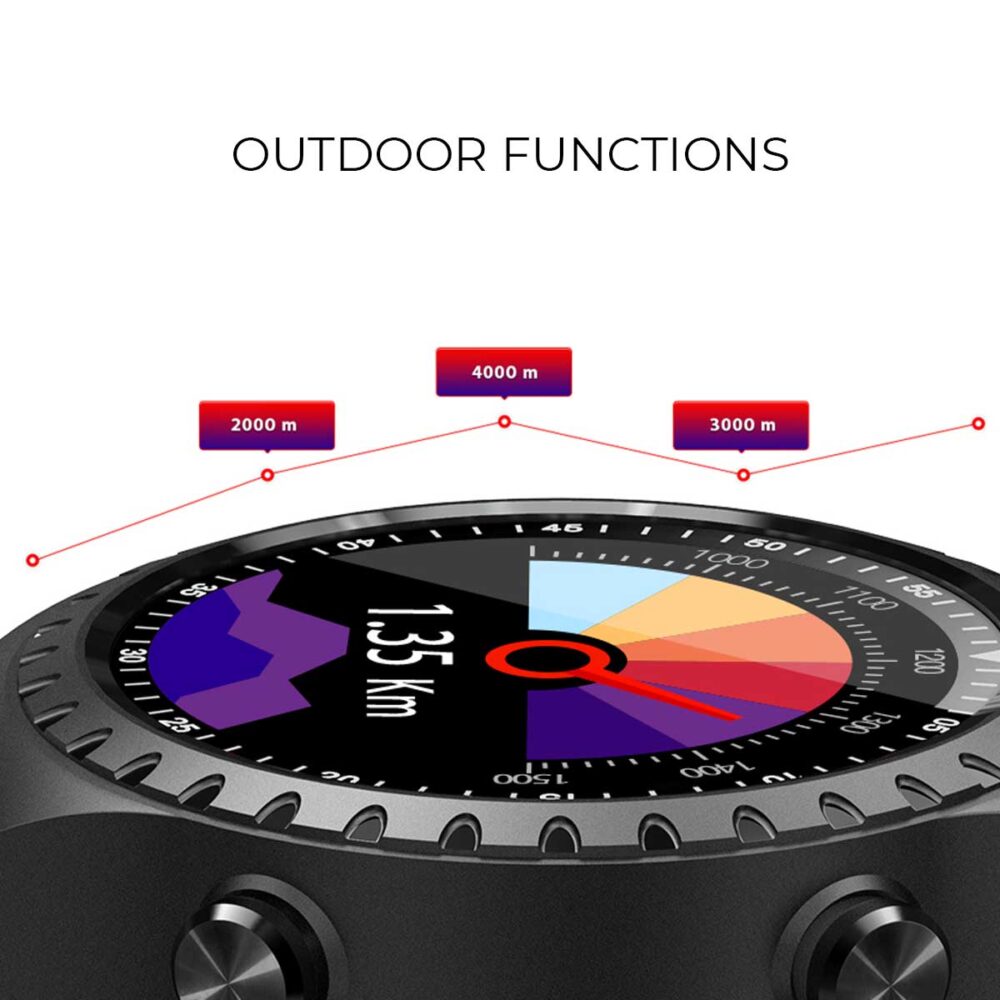 smartwatch sw 36 gps